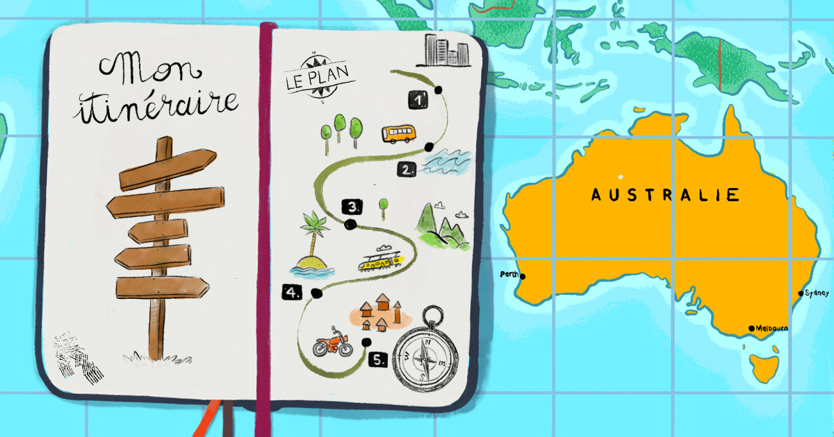 blog voyage australie 2 semaines